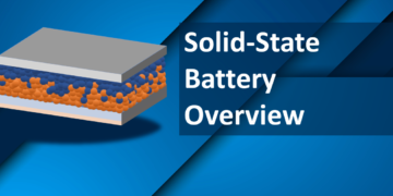 எலக்ட்ரிக் வாகன உலகில் புரட்சி! 10 நிமிடத்தில் சார்ஜ் ஏறும் புதிய ‘சூப்பர் பேட்டரி’ கண்டுபிடிப்பு.